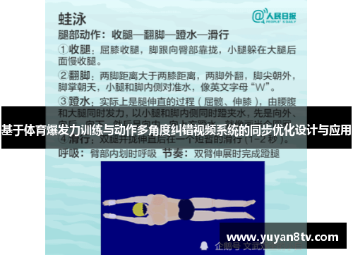 基于体育爆发力训练与动作多角度纠错视频系统的同步优化设计与应用