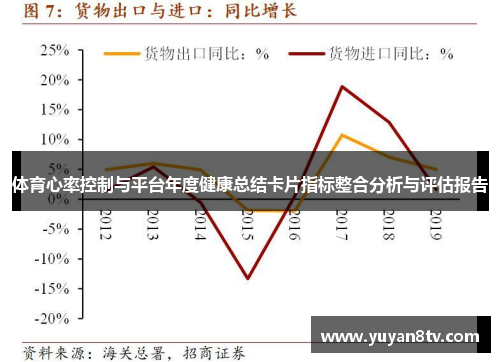 体育心率控制与平台年度健康总结卡片指标整合分析与评估报告